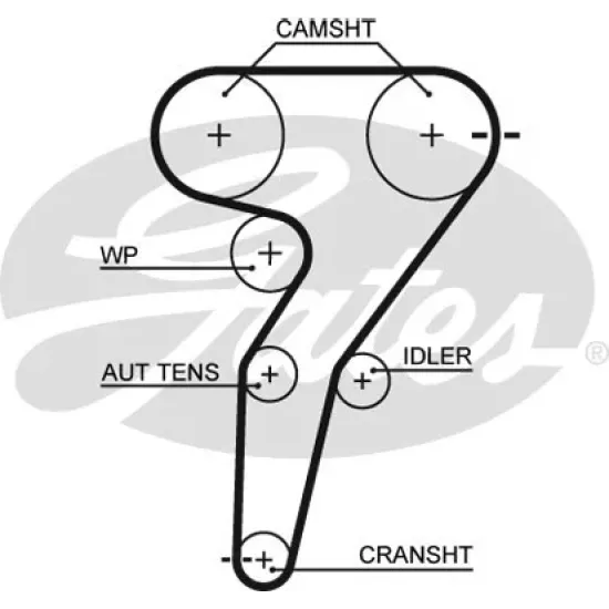 TRIGER TK 97> ALFA.145-156 1.8-2.0 16V