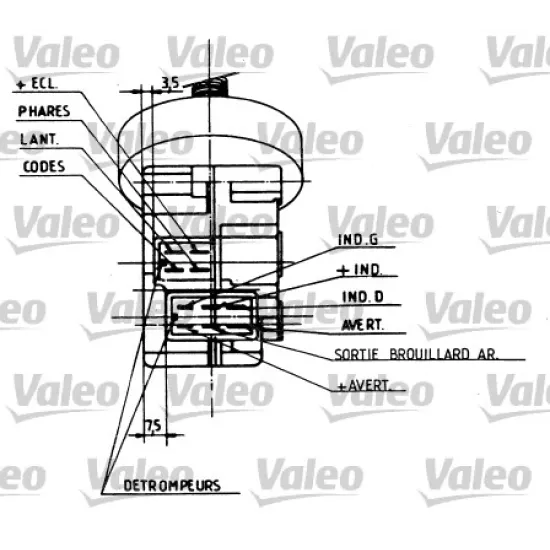 FAR KORNA SINYAL KUMANDA KOLU P405 EM < 91