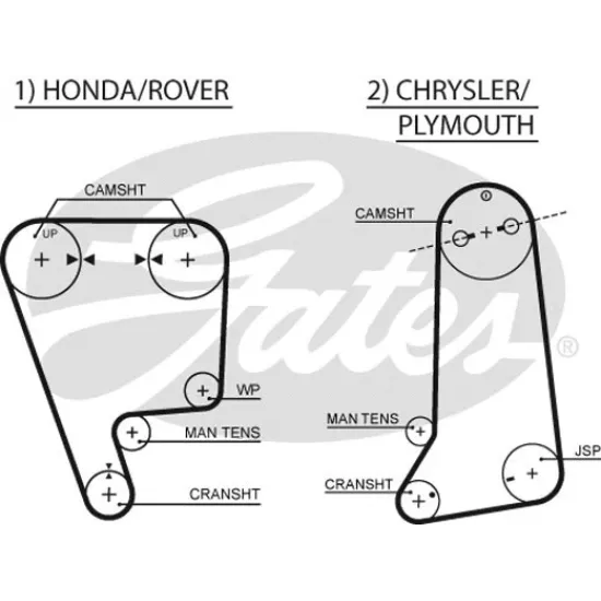 TRIGER SETI (124-240)-(HONDA CIVIC 88/95 1.6 /CRX 88/91 1.6 /ROVER-216 90/95 GTI /ROVER-416 90/