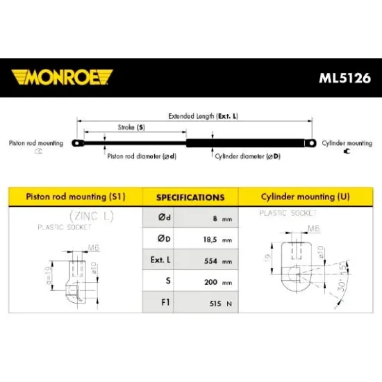 BAGAJ AMORTISORU MONDEO I 93-96