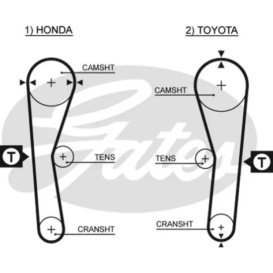 KAYIS TRIGER (094-190)-(TOYOTA COROLLA 88/92 AE92 1.6 KARBURATORLU )