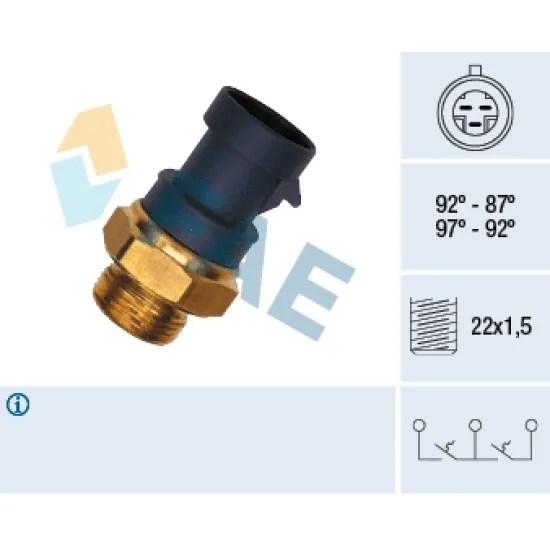 FAN MUSIRI 92-87°C TEMPRA-TIPO-UNO-PAL-MRA-BRV