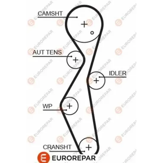 DEVIRDAIM FORD MONDEO V - KUGA II - S-MAX 2.0 TDCI 13-/ CITROEN C5 III 2.0 HDI 08-15/ JUMPER - JUMPY III - BOXER - EXPERT 2.0 HDI 14