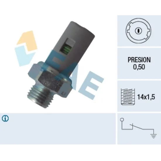 YAG MUSIRI TRF-VVR-MGN-LGN-KNG-MST-MVN 1.9dci 