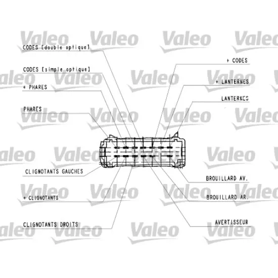 FAR KORNA KOLU SISSIZ ( RENAULT KANGOO )