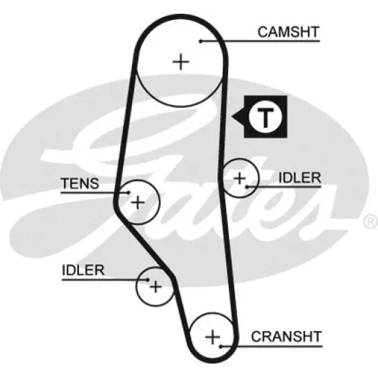 TRIGER KAYISI 110 DIS BMW M40 / E30-E34-E36