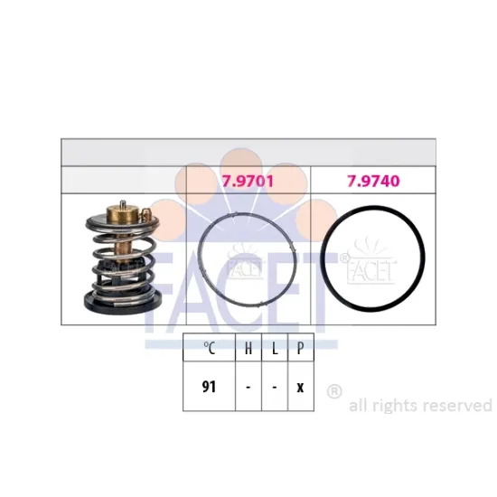 TERMOSTAT BMW G20 G30 G32 G11 G15 G01 G02 G05 G06 G07